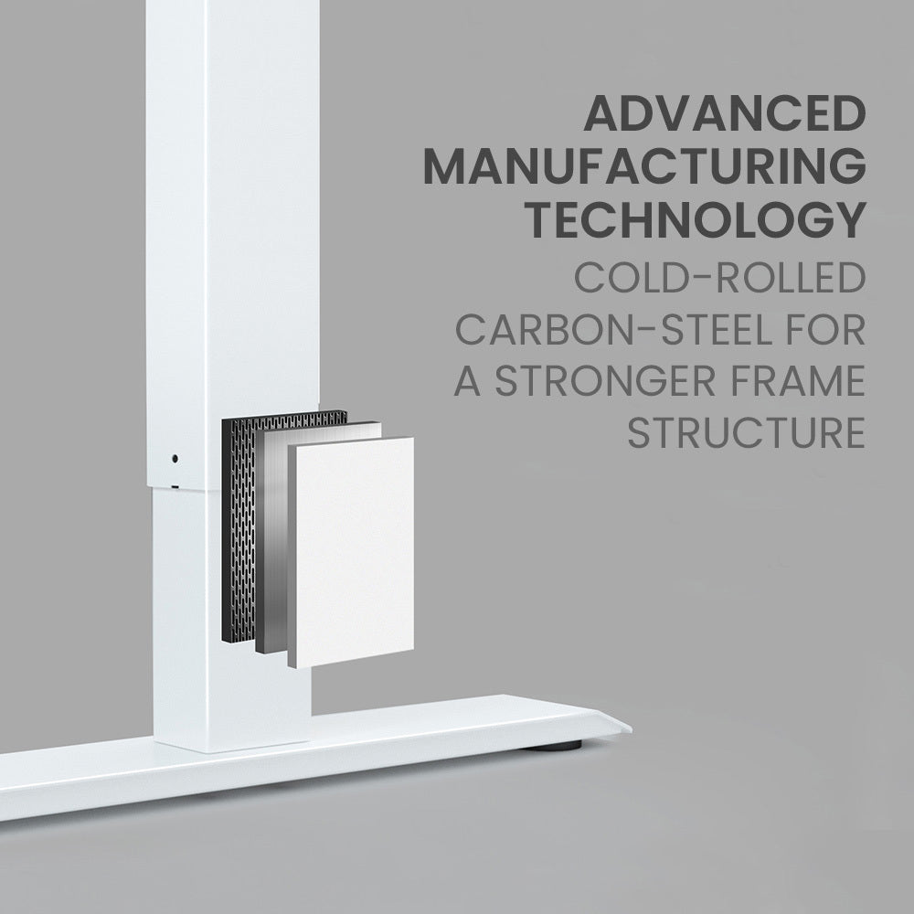 FORTIA 145cm R-Hand Corner Standing Desk – Dual Motor, White Frame